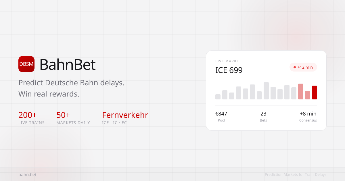 bahn.bet image